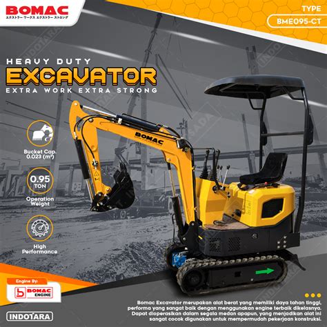 harga excavator mini 2021